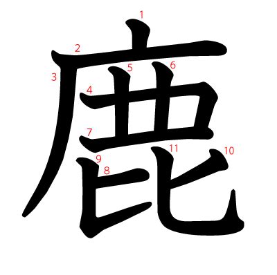 鹿 字|漢字「鹿」：字形演變